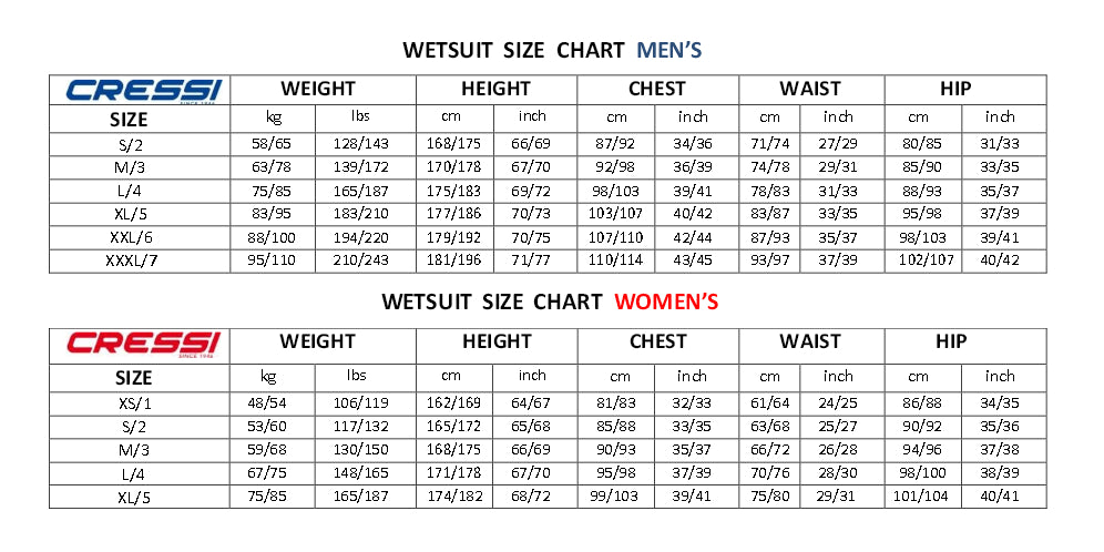 Cressi Maya Ladies Wetsuit